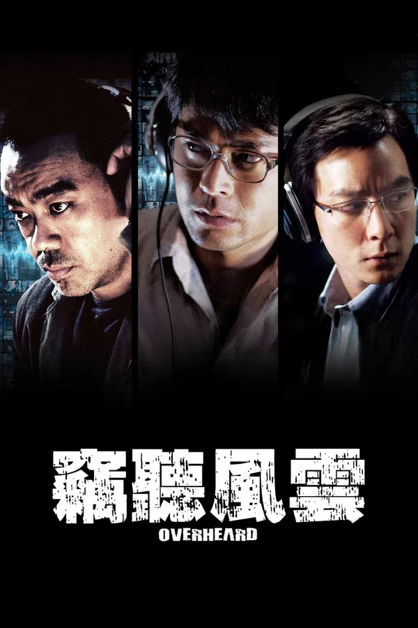 Poster phim Thiết Thính Phong Vân trên Xem Phim Fun
